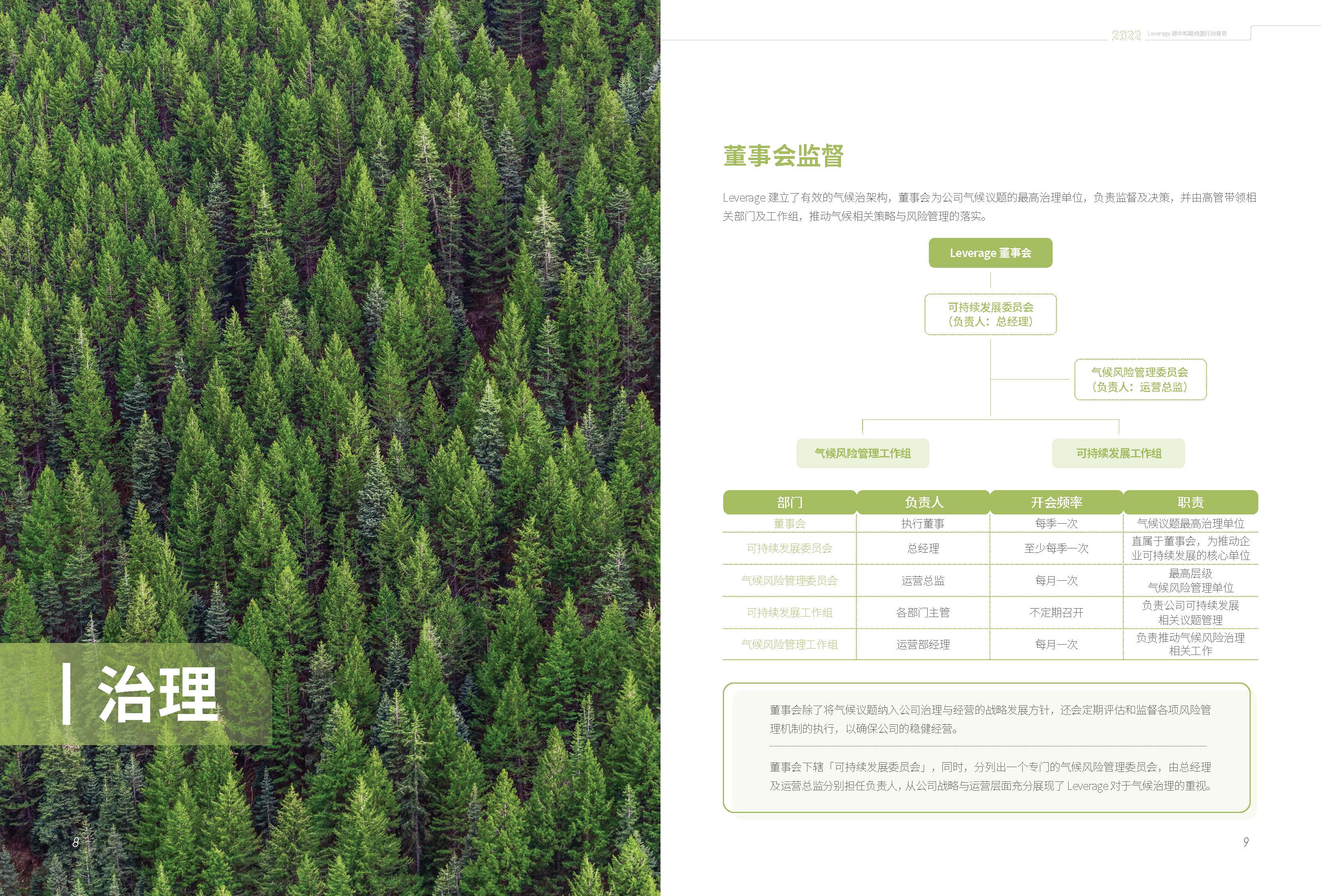 Leverage首次发布IFRS S2碳中和路线图行动报告