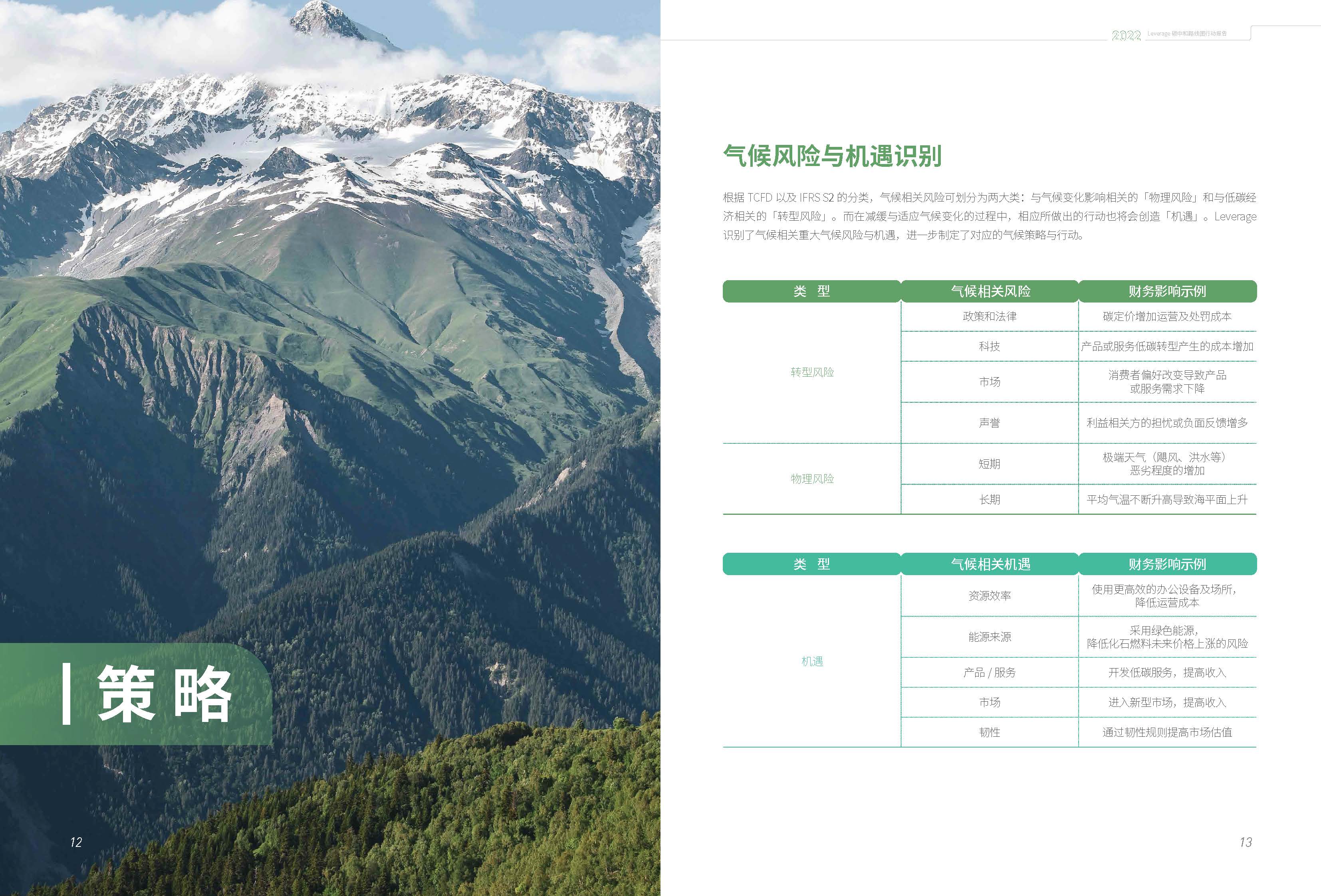 Leverage首次发布IFRS S2碳中和路线图行动报告