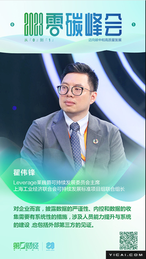 2023零碳峰会-共话可持续推动高质量发展