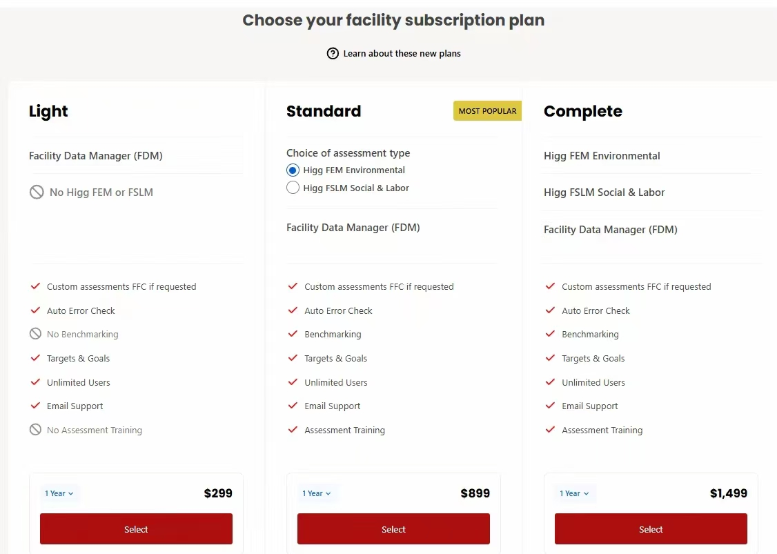 Worldly平台更新Higg FEM 2024模块价格及购买指南