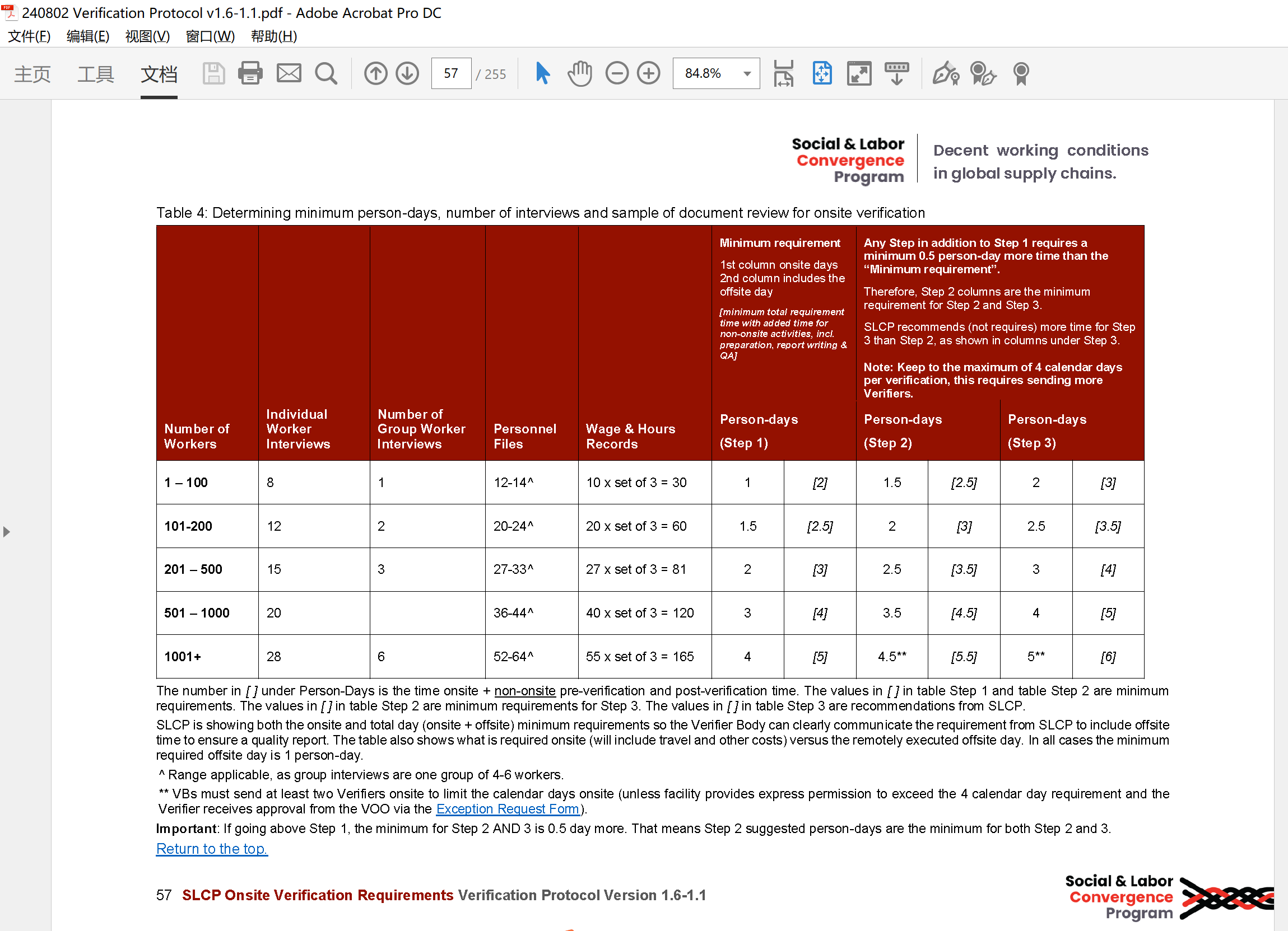2025年Worldly平台模块新增FDM 模块，费用及验证人天也有新变化